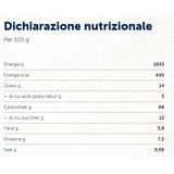Gluten Free Biscuit Del Mattino ( 400g)